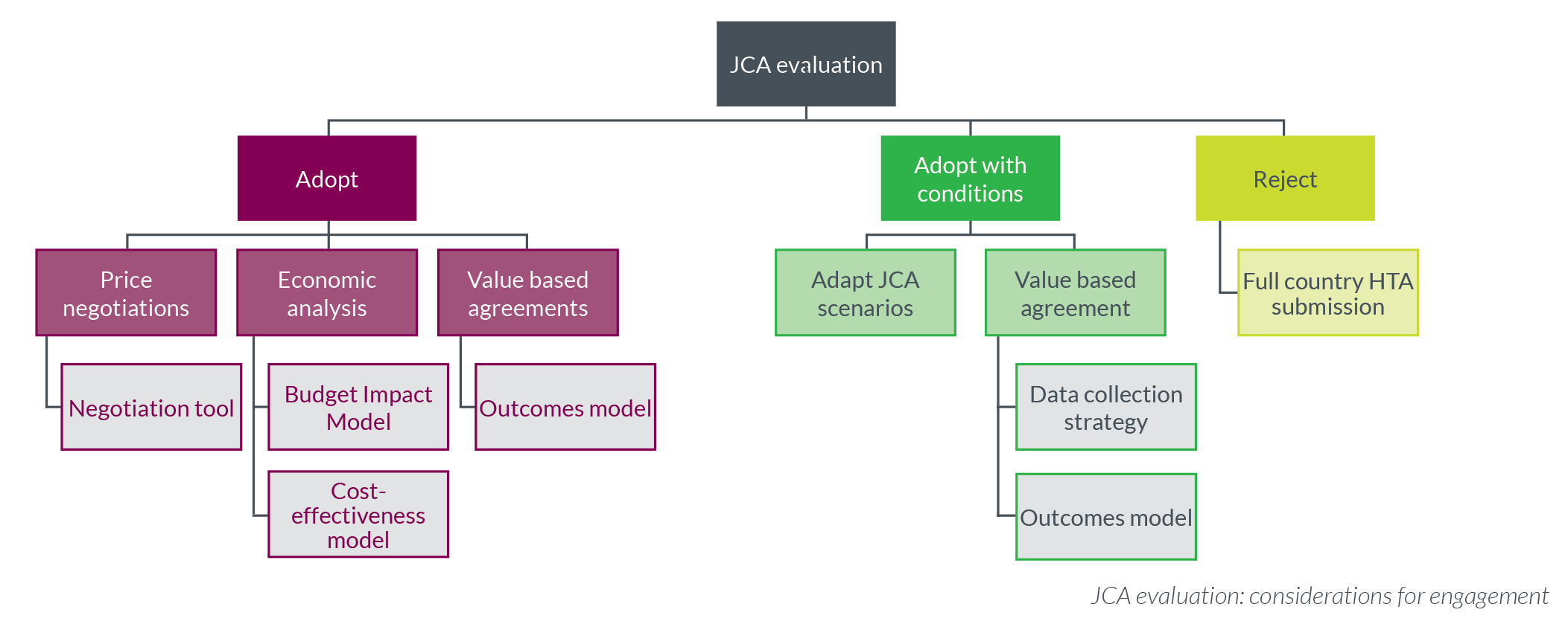 Preparing-for-EU-JCA-scenarios.jpg