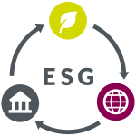 OUR ESG STRATEGY