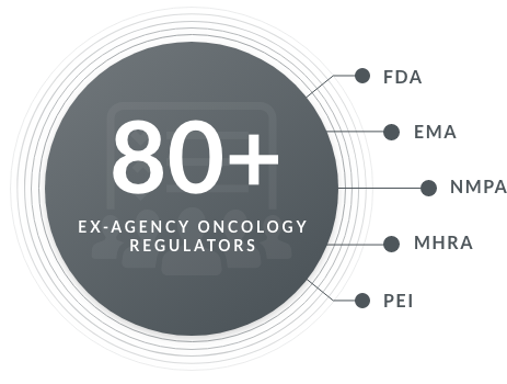 Oncology